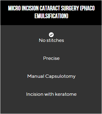 No1 Eye specialist in Patna